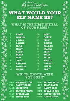 what would your elf name be? poster with green background and white snowflakes