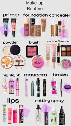 Make Up Recommendations, Punk Makeup Looks, Which Makeup, Make Ip, Dramatic Eyeliner, Skin Tone Makeup, Drugstore Makeup Tutorial