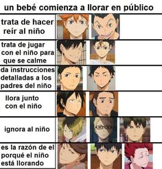 an image of anime characters with their names in english and spanish, including the main characters