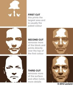 four different types of men's faces with the words first cut and second cut