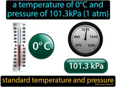 Standard Temperature And Pressure (STP) definition: A temperature of 0°C and pressure of 101.3kPa (1 atm). Teaching Games, General Chemistry, Teaching Game, Metric System, Science Chemistry, Physical Change, Speaker Wire