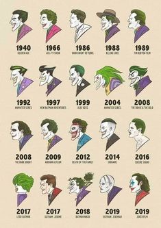 Joker E Harley Quinn, Art Dc Comics, Joker Y Harley Quinn, Joker Batman, Batman Artwork