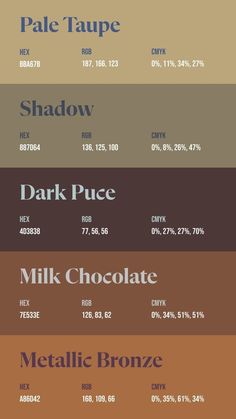 the colors of chocolate and milk are shown in this graphic style, which includes different shades