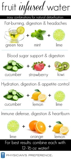 fruit infused water with lemons, cucumber and lime on the bottom line