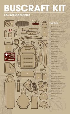 a poster with the words buscraft kit in it's center and various items surrounding it