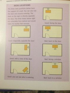 an open book with instructions on how to use the desk locations for computers and other electronic devices