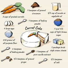 an illustrated guide to how to make a carrot cake with all the ingredients and instructions