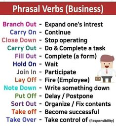 a poster with the words phrasal verbs business