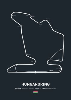 the hungarian grand prix poster for hungaroring