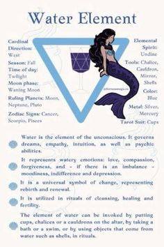 the water element for mermaids is shown in this poster, which shows how to use it