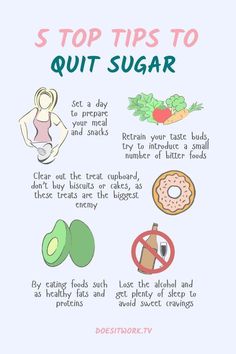 Sugar Symptoms, Stop Sugar Cravings, Bitters Recipe, Sugar Free Diet, Quit Sugar, No Sugar Diet, Sugar Intake, High Blood Sugar, Sugar Detox