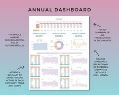 a poster with the words annual dashboard and an image of graphs on it, along with information about each month's events