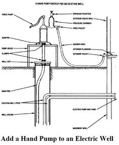 a diagram showing the parts of a faucet