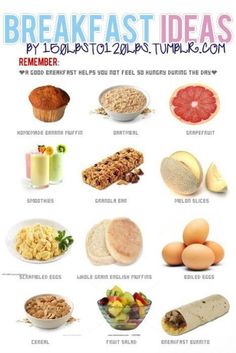 an image of breakfast foods that are in the middle of a poster with words on it