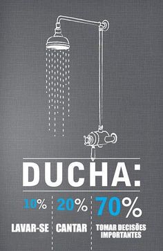 a poster with the words ducha on it and an image of a shower head