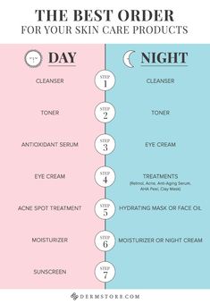 Skin Care Routine For 20s, Makeup Tip, Antioxidant Serum, Acne Spots, Diy Stuff, Halloween Make, Face Oil, Skin Care Products, Facial Care