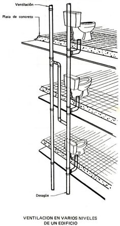 the diagram shows how to install shelves for various items