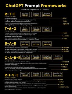 a black and yellow poster with the words,'chattp prom frameworks '