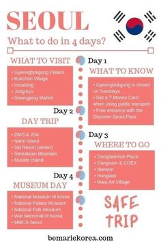 an info sheet with the words seoul, what to do in 4 days and where to go