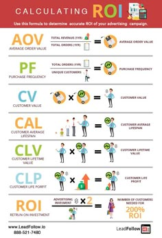 an info poster showing how to use the calculator