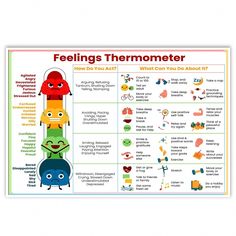 Buy ARBOMG Children's emotional charts Mental health posters help students understand emotions posters -emotions poster Calm Down Corner Classroom Decorations For Preschool Teachers 16x24 inch UnFramed: Educational Charts & Posters - Amazon.com ✓ FREE DELIVERY possible on eligible purchases Emotional Thermometer, Feelings Thermometer, Emotions Posters, Healthy Coping Skills, Emotion Chart, Calm Down Corner, Feelings Chart, Mental Health Posters, Emotional Child