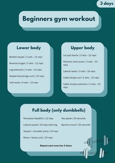 Our first beginners gym workouts for all the new ones at the fitness world! These are simple routines of three days per week to start knowing what to do and stay motivated. ADVICE: First focus on learning the technique of each exercise and go easy on you, not everyone learns super fast and that's ok. Be consistent and don't give up!
 ... less Easy Weekly Workout Routine, Fitness For Beginners Learning, Going To The Gym For The First Time, What To Do At Gym, How To Be Consistent With Working Out, Simple Gym Workouts, Beginner Gym Routine, Workouts To Do At The Gym, Beginner Gym Workout For Women