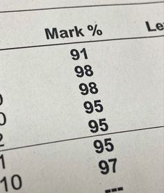 the numbers are arranged on top of each other in order to make it easier for people to read them