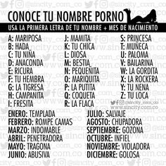 a black and white poster with the words conoce tu nombre poro