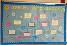 Resident Assistant spring themed Bulletin Board with tips on how to be successful Door Decks, Be Successful, Decks, Quick Saves