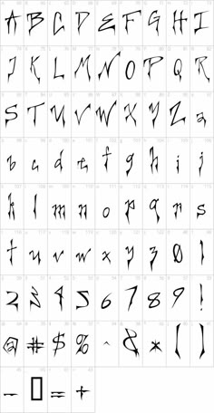 an old english alphabet with cursive writing