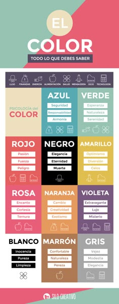 the spanish language poster is shown with different colors and font options for each type of text