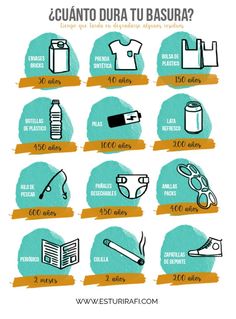 a poster with different things to do in the spanish language, including clothes and other items