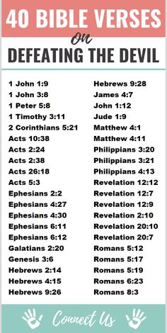 a poster with the words, 40 bible verses on defating the devill