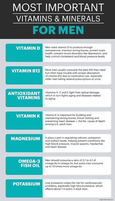 Important Vitamins, Men's Vitamins, Magnesium Deficiency, Lose 40 Pounds, Vitamin A, Brain Health, Healthy Nutrition, Mens Health, Vitamin D