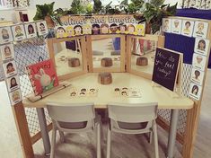 a table with chairs and pictures on it in front of a sign that says feelings and emotions