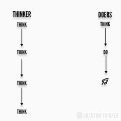 the words think and do are labeled in two different ways, with arrows pointing to each other