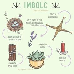 Imbolc Activities, Imbolc Crafts, Imbolc Altar, Astrology Tumblr, Crafts Valentines