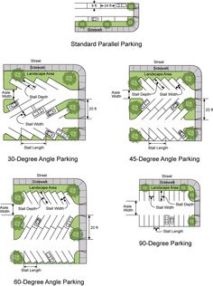 an overview of the different parking spaces in this area, including two separate areas and three separate