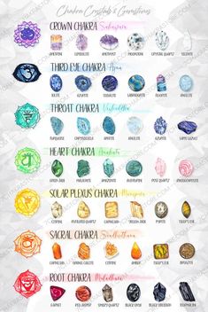 Chakra Crystals Watercolor Poster – 7 Chakra Store Chakra Themed Party, Seven Chakra Crystals, 7 Chakras Crystals, Chakra And Crystals, Chakra Crystals Placement, 7 Chakra Crystals, Crystal Corner Decor, Chakra Colors In Order, Chakra Crystals Charts