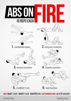 a poster showing how to do abs on fire