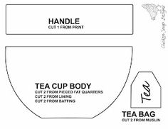 the tea cup body is cut out and labeled