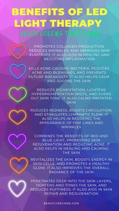 Unlock the secrets of LED light therapy and find the perfect color for your skincare needs! Red light boosts collagen and reduces wrinkles, blue light fights acne, green light evens skin tone, yellow light reduces redness, purple light rejuvenates and heals, orange light revitalizes, and white light tightens and tones. Achieve glowing, healthy skin with the power of light therapy! #LEDLightTherapy #SkinCare #BeautyTips #RedLightTherapy #BlueLightTherapy #GreenLightTherapy #YellowLightTherapy #PurpleLightTherapy #OrangeLightTherapy #WhiteLightTherapy #HealthySkin #GlowingSkin #beautyblog #ledlighting #beautyskincare #beautycare #beautygadgets #therapy #skincarecommunity #facemask Led Light Skin Therapy, Color Light Therapy, Light Therapy Color Chart, Led Light Therapy Color Chart, Blue Light Therapy Benefits, Led Light Therapy Benefits, Light Therapy For Skin, Red Light Therapy Mask, Skin Myths