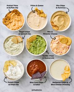 an image of different types of dips