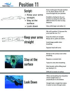 the instructions for how to swim in water with pictures and text on it, as well as