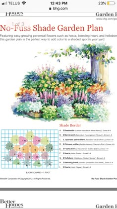 a garden plan with flowers and plants on it's side, including an image of a