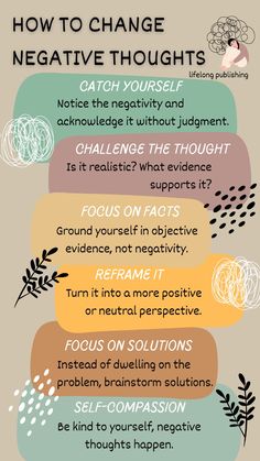 6 points on how to change negative thoughts into more positive outlook. #Mindsetshift #Positivity #ChangeNegativeThoughts #Getyourlifetogether #SelfImprovementTips Turning Negative Thoughts Into Positive, How To Change Negative Thoughts, How To Think Positive, How To Stop Negative Thoughts, Changing Negative Thoughts To Positive, How To Be More Positive, Stop Negative Thoughts, Be More Mindful, Mental Health Activities