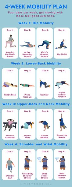 the 4 - week workout plan is shown in blue and white, with instructions on how to