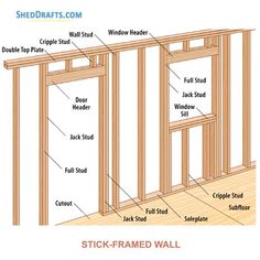 Stick Frame House, House Framing Construction Diy, How To Frame A House, Frame Drawing Ideas, Framing A Window, Framing A Wall, Frame A Window, Build Shed, Window Framing