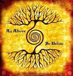 a tree with the words as above so below