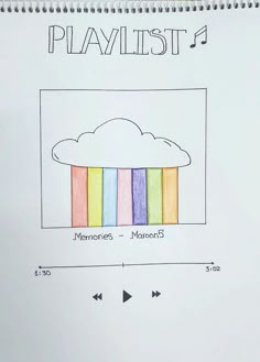 a drawing of a rainbow bar with the words playlist on it and music notes below